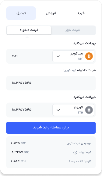 convertor